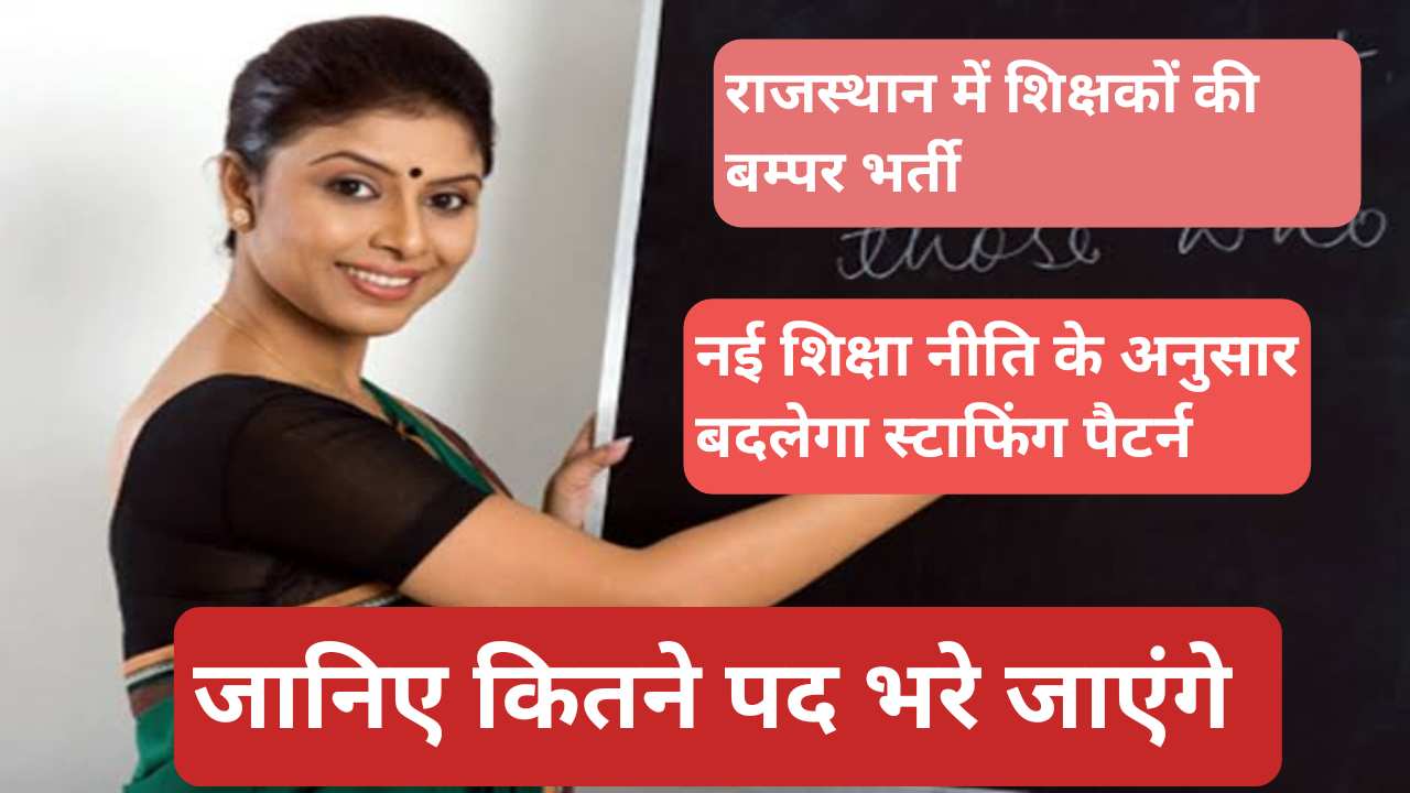 Teacher Recruitment 2025